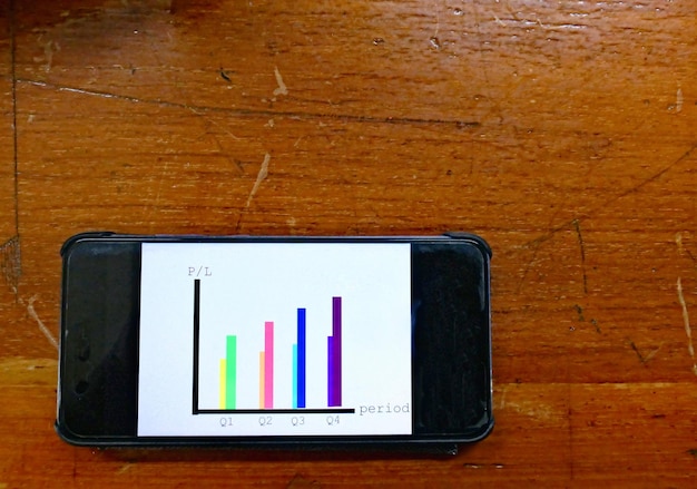 A close-up of a smartphone screen displaying a budgeting app interface, showing colorful charts and graphs of income and expenses. The app is visually appealing and user-friendly, with clear categories and easy-to-understand data.