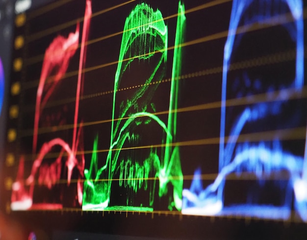 A digital display showing stock market indices such as Dow Jones, S&P 500, and NASDAQ, with charts indicating market performance and trends.