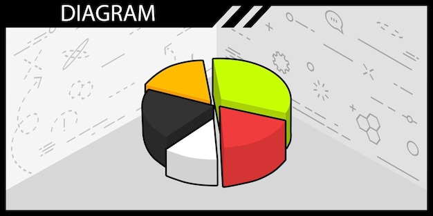 A visual representation of the 50/30/20 rule, with a pie chart divided into three sections: 50% labeled 