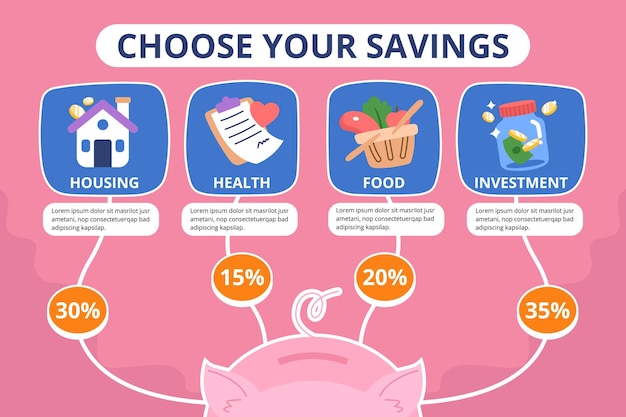 An infographic illustrating various ways to save money, such as cooking at home, using coupons, negotiating bills, and automating savings. Each tip is represented by a simple icon and a brief description