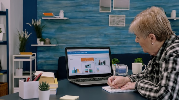 A person using a laptop to review their retirement plan options, with charts and graphs displayed on the screen showing potential growth scenarios.