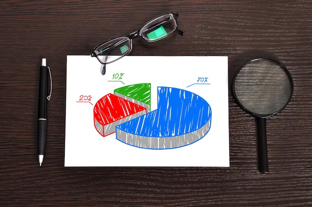 A pie chart illustrating the distribution of employee benefit costs, with a clear distinction between employer-paid and employee-paid (voluntary) benefits. The chart is visually appealing and easy to understand.