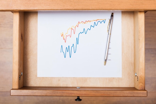 A graph illustrating the growth of an investment portfolio over time, comparing the returns of a DRIP strategy versus a simple dividend-receiving strategy. The graph highlights the compounding effect of DRIPs.