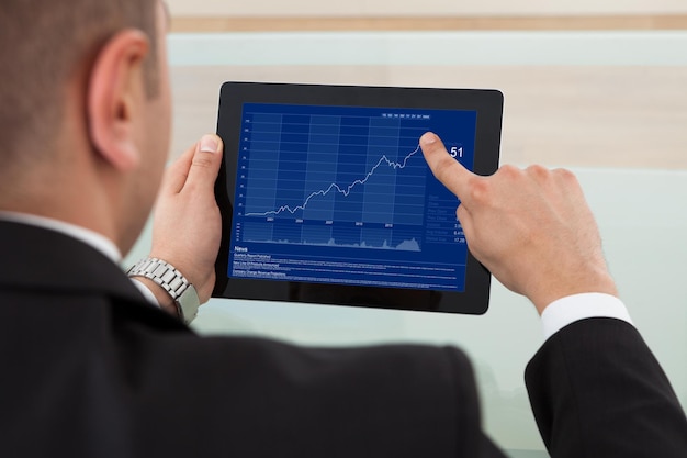 Understanding Stock Splits: A Simple Guide to 2-for-1 Splits & Your Portfolio