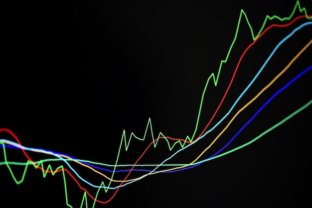 Investing in Bonds: Your Guide to Yields and Maturity Dates