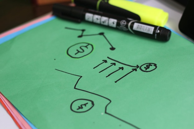 A visual representation of the cash flow statement, showing the three main sections: operating activities, investing activities, and financing activities, with arrows indicating the flow of cash.