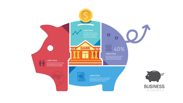 A side-by-side comparison infographic of three types of mutual funds: equity funds represented by a bull market chart, bond funds represented by a stable line chart, and money market funds represented by a pile of coins, showcasing their respective risk-return profiles.