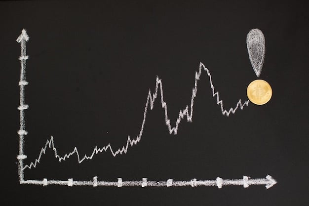 A line graph illustrating the returns of dollar-cost averaging versus lump-sum investing over a 10-year period, showing different performance outcomes depending on market conditions.