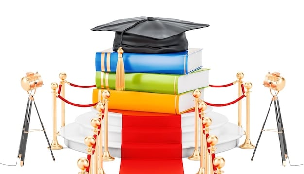 Boost College Savings: Maximize Your 529 Plan with $100 Monthly