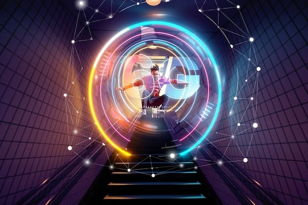 The Impact of 5G on Esports: A US Technical Analysis