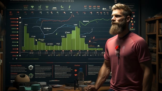 A financial chart showing a steady upward trend in esports sponsorship investments. The chart highlights the projected 15% increase in 2025, with annotations pointing to the key factors driving this growth.